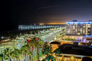 Discover the best things to do in Huntington Beach, from surfing and scenic parks to shopping, dining, and iconic coastal attractions.
