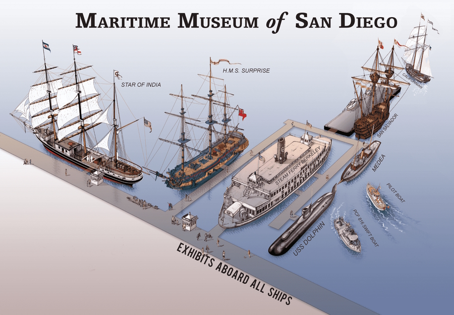 Map of the Maritime Museum in San Diego